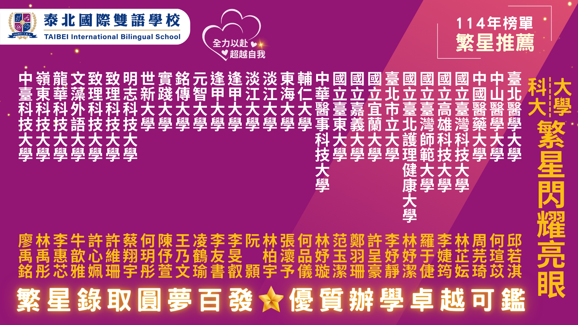 0508114nian du xiao men kou da ying mu-gao bang dan zhong xiao de jiang ji lu_copy.png